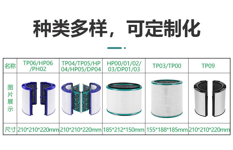 適用于Dyson戴森tp04/tp05/hp04/hp05/dp04無葉風(fēng)扇濾網(wǎng)濾芯