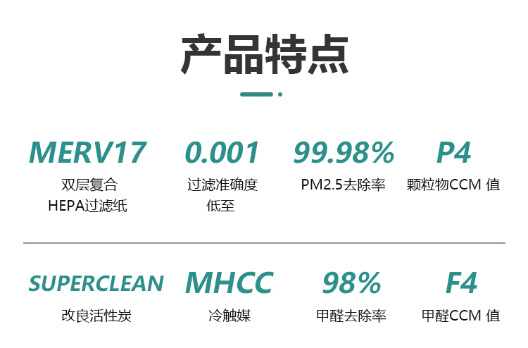 適用于Dyson戴森戴森HP00/01/02/03/DP01/03無葉風扇濾網(wǎng)濾芯